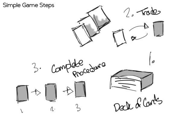 Simple game steps